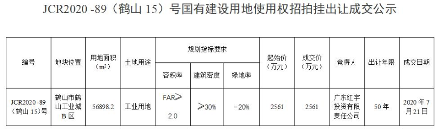 已編輯圖片