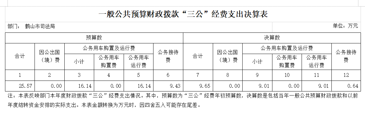 政務(wù)微信截圖_16340887511412.png