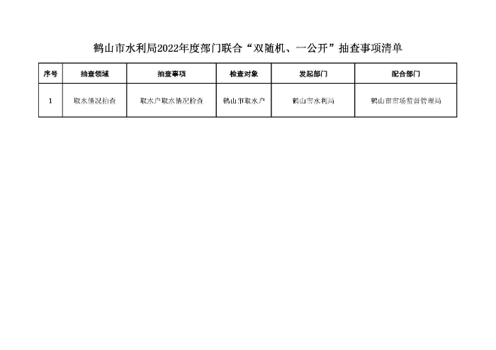 鶴山市水利局2022年度“雙隨機、一公開”隨機抽查事項清單、監(jiān)管年度抽查計劃表、部門聯(lián)合抽查事項清單_頁面_3.jpg