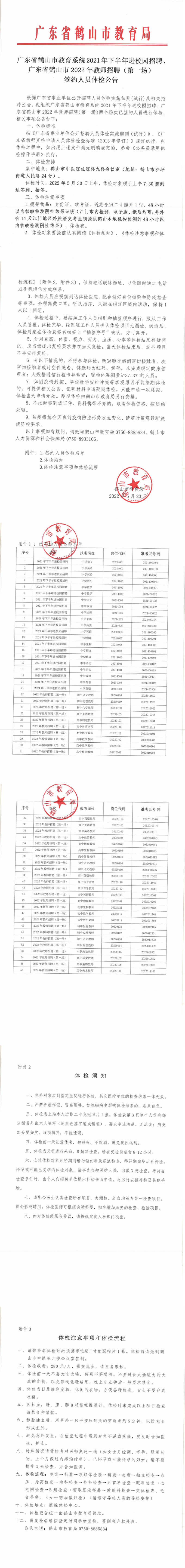 廣東省鶴山市教育系統(tǒng)2021年下半年進(jìn)校園招聘、廣東省鶴山市2022年教師招聘（第一場(chǎng)）簽約人員體檢公告_00.png