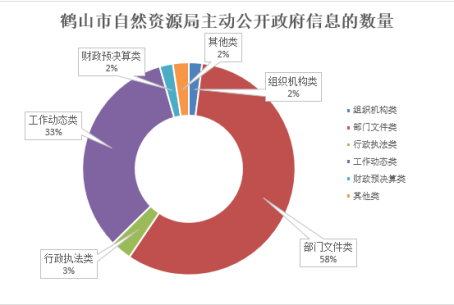 已編輯圖片