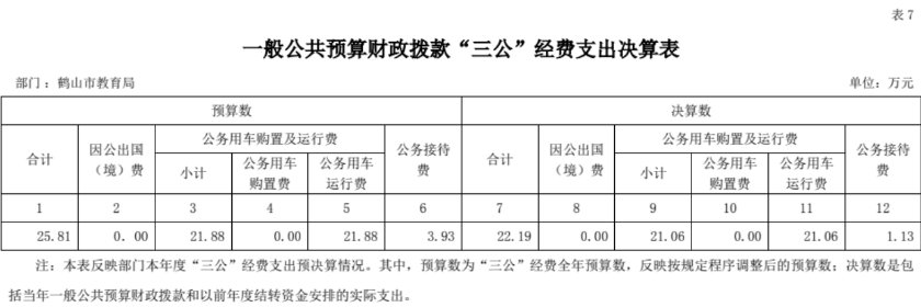 已編輯圖片