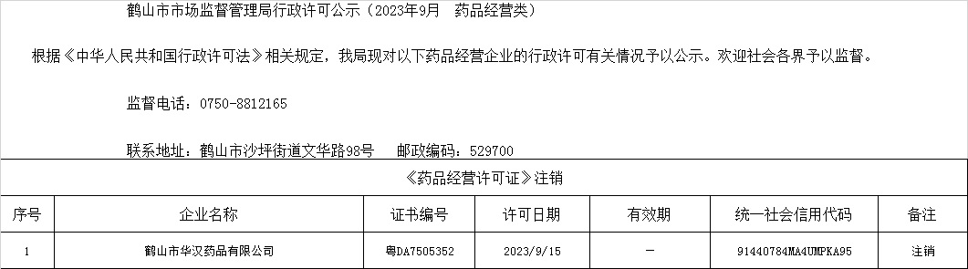 鶴山市市場(chǎng)監(jiān)督管理局行政許可公示（2023年9月  藥品經(jīng)營類）.jpg