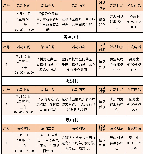 沙坪街道7月黨群服務(wù)菜單（村居）_02.png