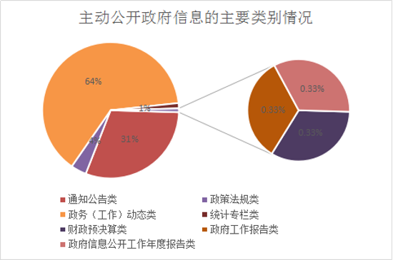 已處理1521428233719圖片5.PNG